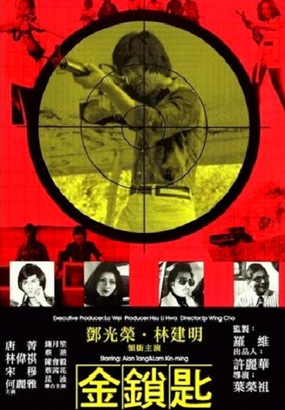 Póster de Who Holds the Golden Key?