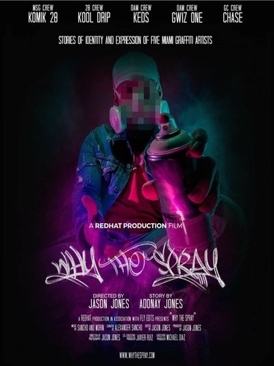 Póster de Why the Spray