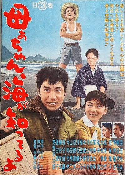 Póster de Wind and Waves of the South