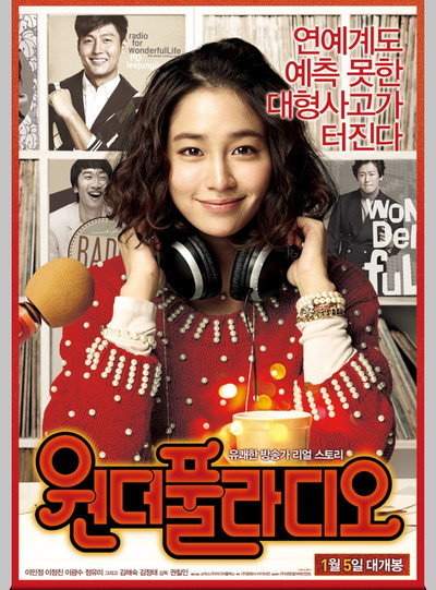 Póster de Wonderful Radio