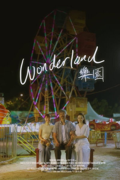 Póster de Wonderland