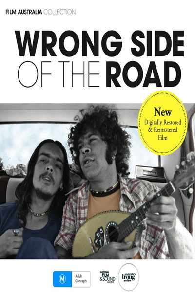 Póster de Wrong Side of the Road