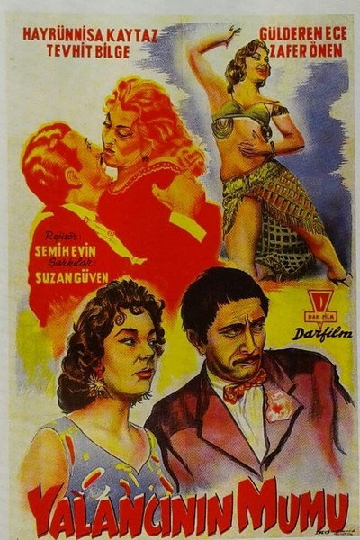 Póster de Yalancinin mumu