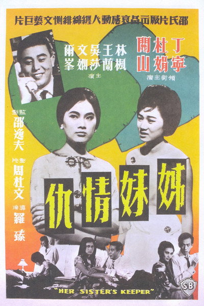 Póster de Zi mei qing chou