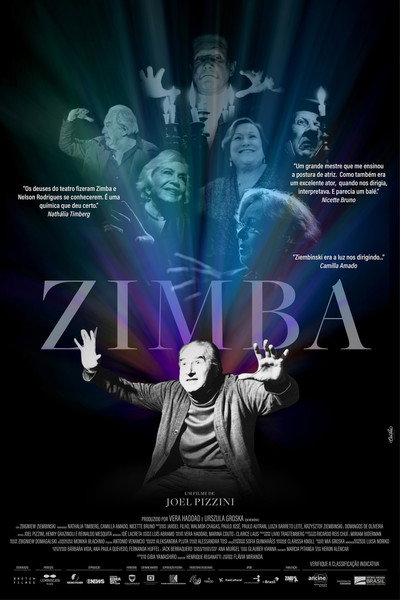 Póster de Zimba