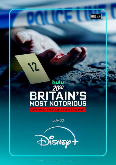 Póster de 20/20 Britain's Most Notorious Crime Investigations