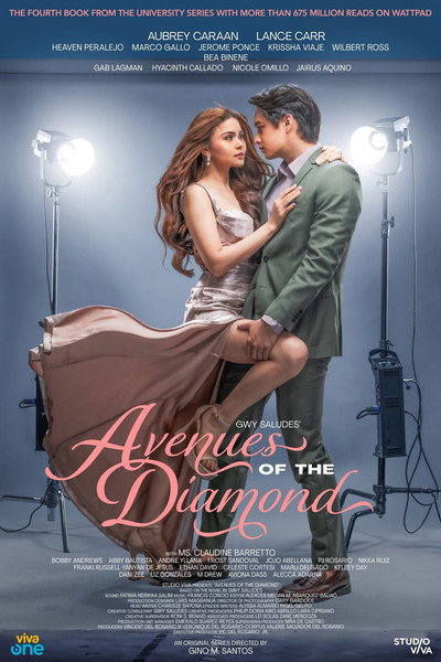 Póster de Avenues of the Diamond