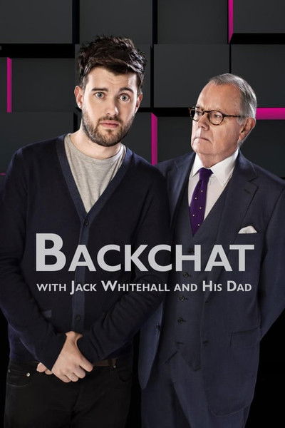 Póster de Backchat