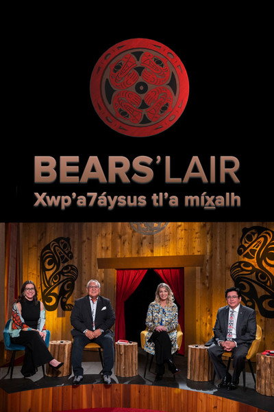 Póster de Bears' Lair
