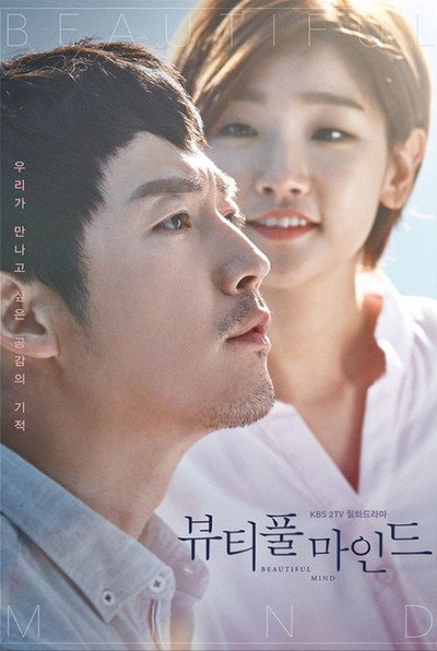 Póster de Beautiful Mind