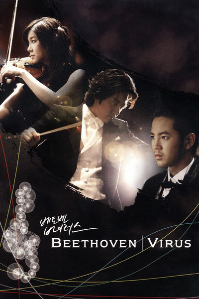 Póster de Beethoven Virus