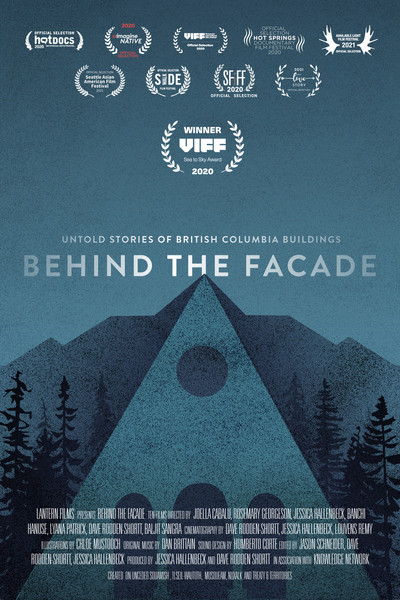 Póster de Behind the Facade