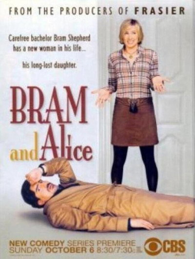Póster de Bram and Alice