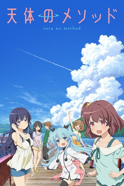 Póster de Celestial Method
