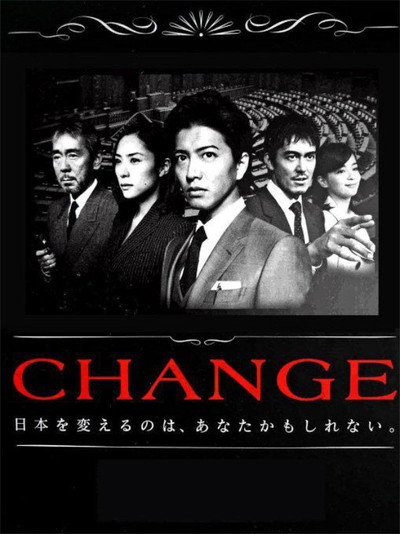 Póster de Change