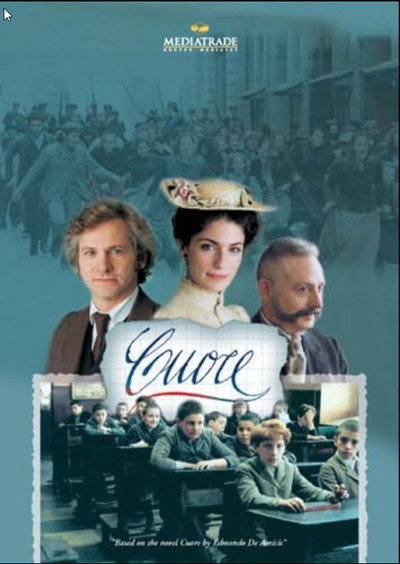 Póster de Cuore
