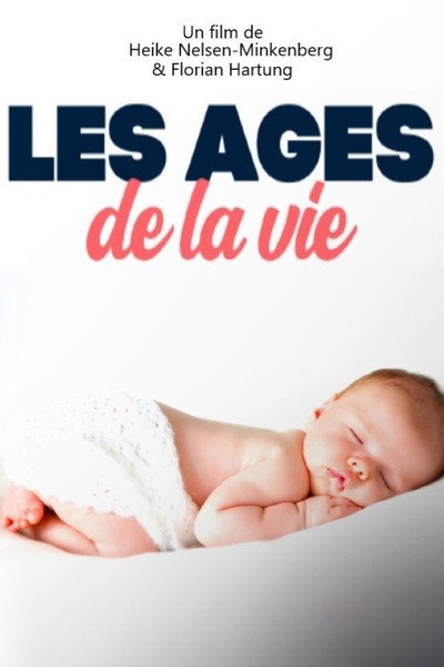 Póster de Das Uhrwerk des Lebens