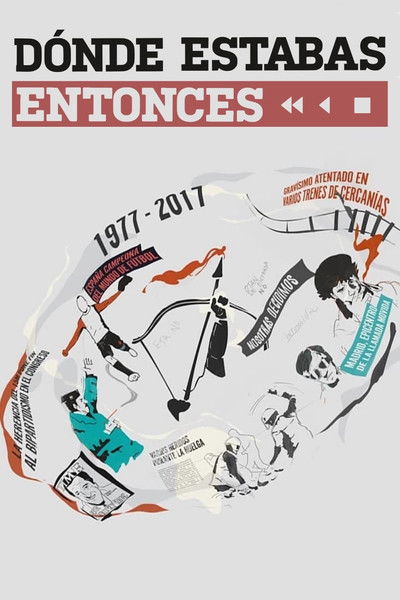 Póster de ¿Dónde estabas entonces?