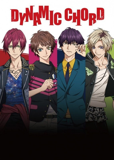 Póster de Dynamic Chord