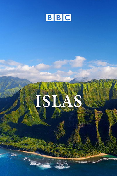 Póster de Earth's Tropical Islands