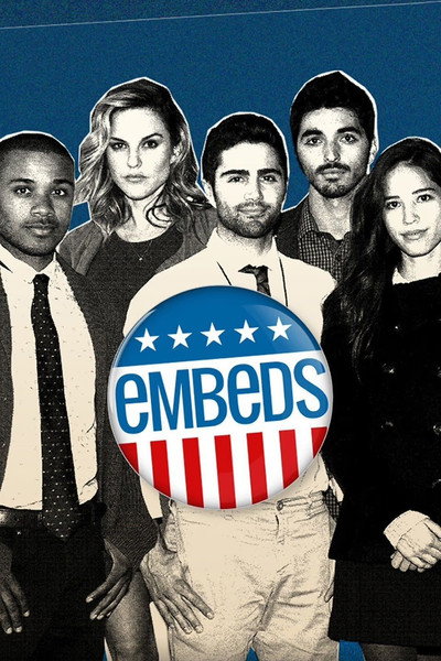 Póster de Embeds