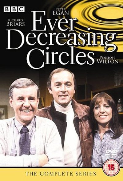 Póster de Ever Decreasing Circles