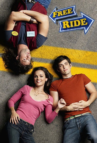 Póster de Free Ride