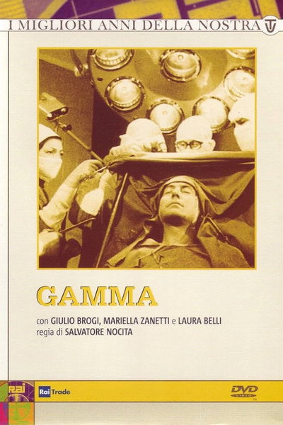 Póster de Gamma