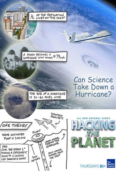 Póster de Hacking the Planet