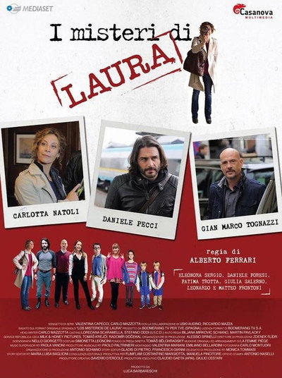 Póster de I misteri di Laura