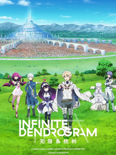 Póster de Infinite Dendrogram