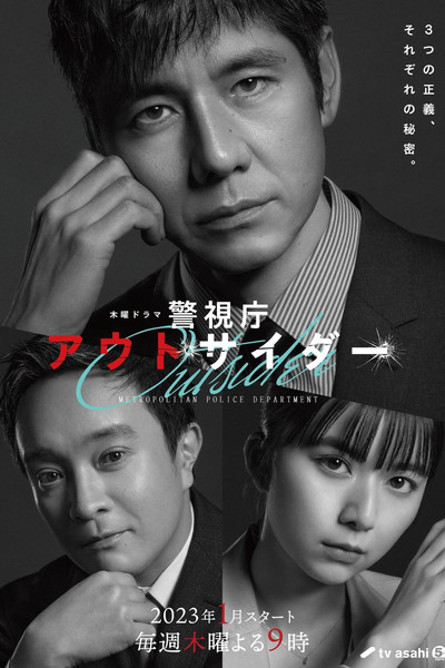 Póster de Keishicho Outsider