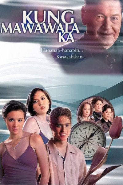 Póster de Kung mawawala ka