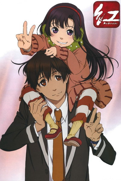 Póster de Kurenai