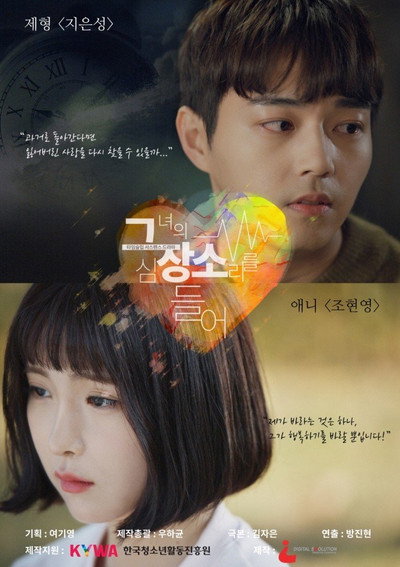 Póster de Listen to Her Heart