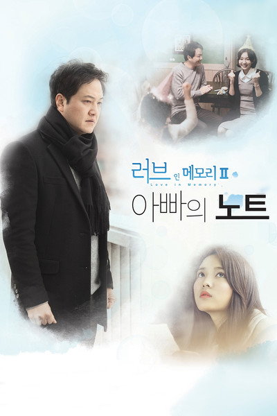 Póster de Love in Memory