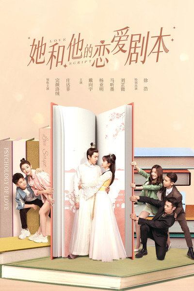 Póster de Love Script