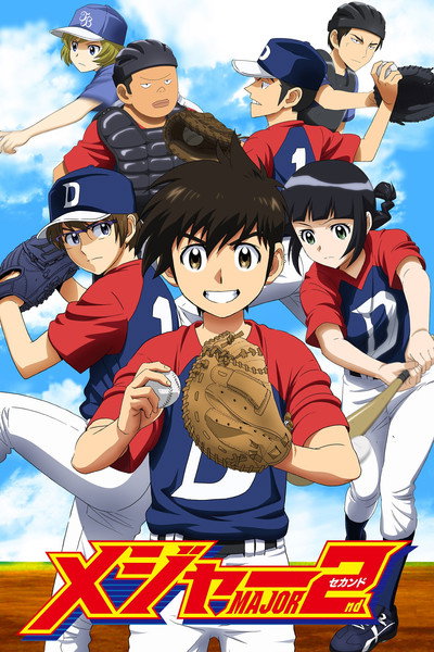 Póster de Major 2nd