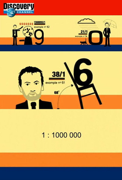 Póster de Million 2 One