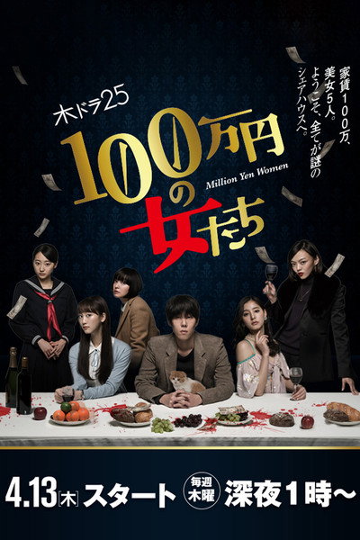 Póster de Million Yen Women