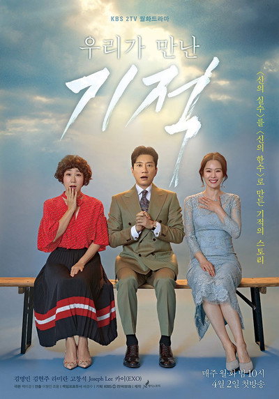 Póster de Miracle That We Met