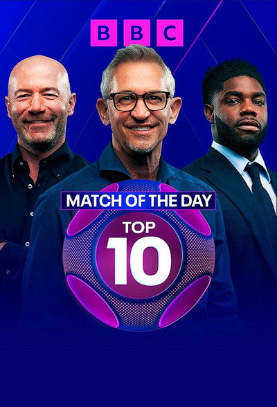 Póster de MOTD: Top Ten