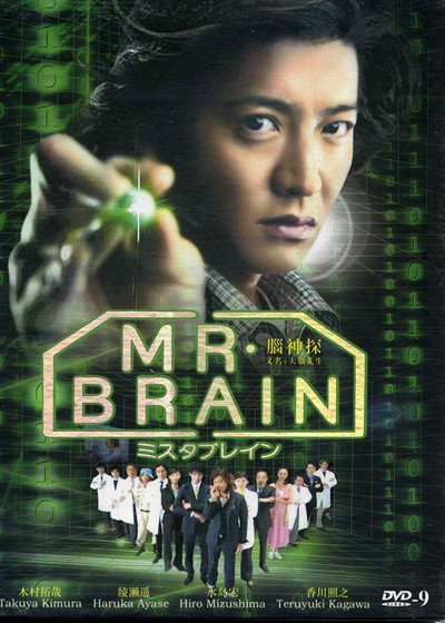 Póster de Mr. Brain