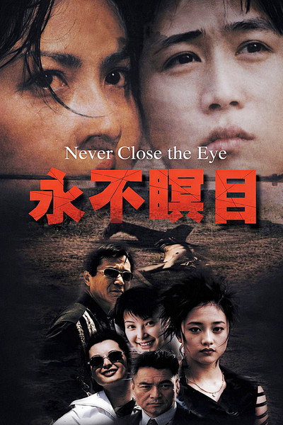 Póster de Never Close the Eye