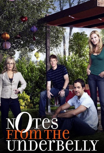Póster de Notes from the Underbelly