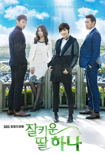 Póster de One Well-Raised Daughter