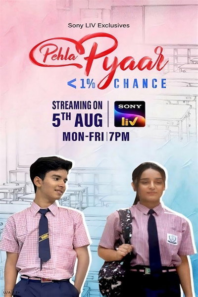 Póster de Pehla Pyaar: Less Than 1% Chance