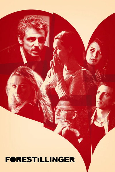 Póster de Performances