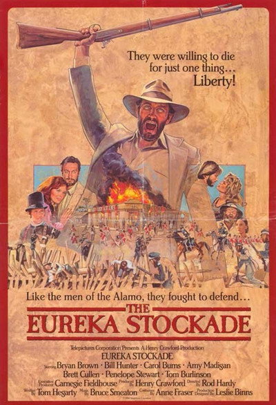 Póster de Posición Eureka