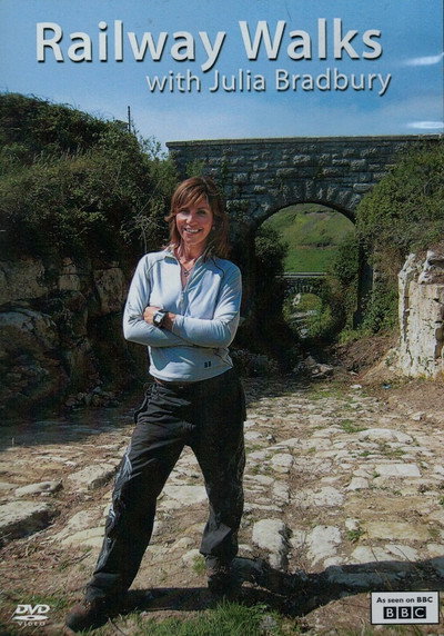 Póster de Railway Walks